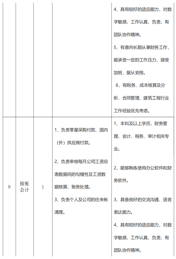 2021山东格力机电（临沂）公司招聘26人公告