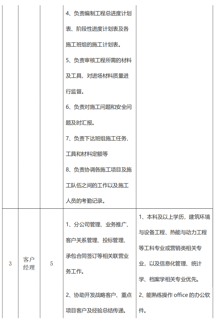 2021山东格力机电（临沂）公司招聘26人公告